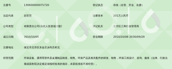 保定市友诚环保节能设备制造_360百科